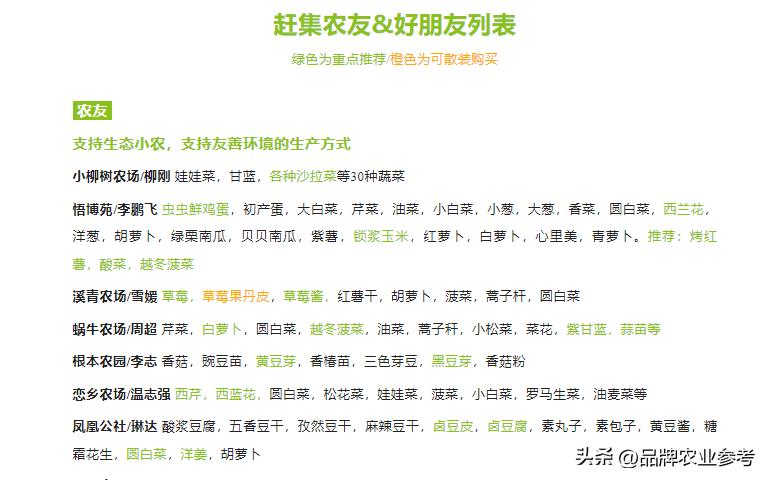 农产品营销新思维,农产品营销思维与商业模式