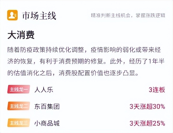 12月7日涨停分析,每日涨停数据复盘