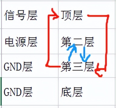 诊疗器械不合格,医疗机构不规范检查整改措施