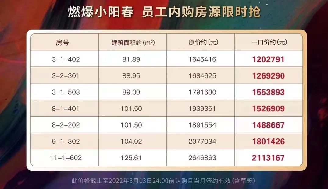 滨海楼市新消息,滨海楼市最新动态