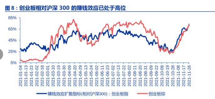 中国股市单日最大涨幅,中国股市再次突破3000点