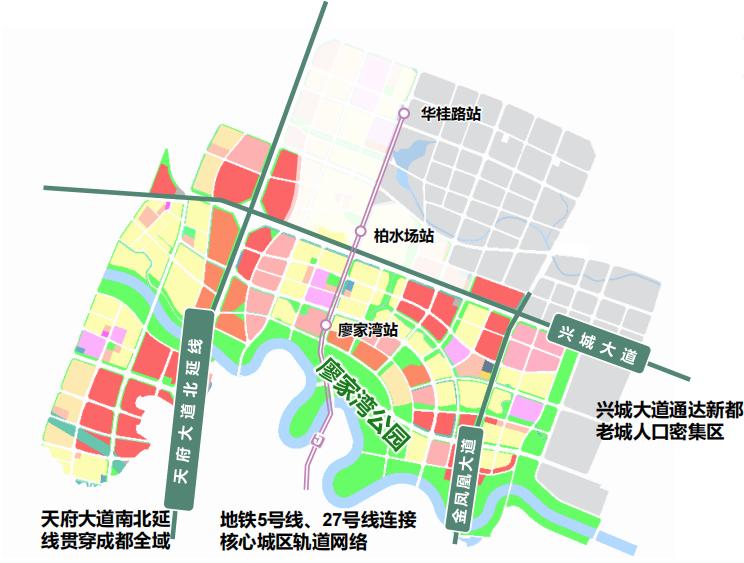 成都买好房之新都篇五（廖家湾中心2023）