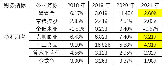 金龙鱼是怎样的鱼,深度解析金龙鱼