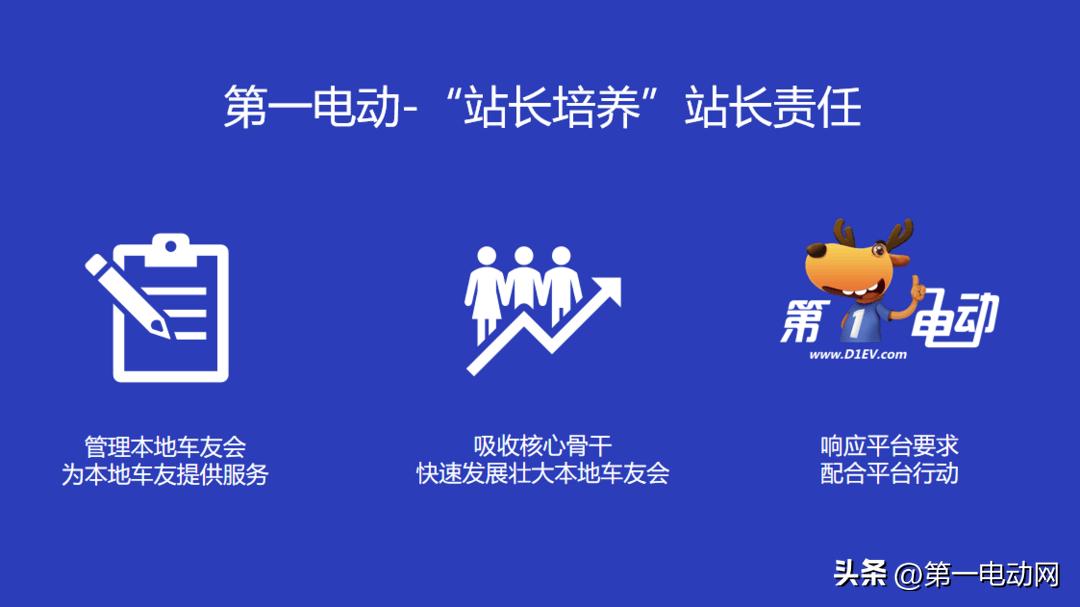 《2023年第一电动车友会发展计划书》正式发布