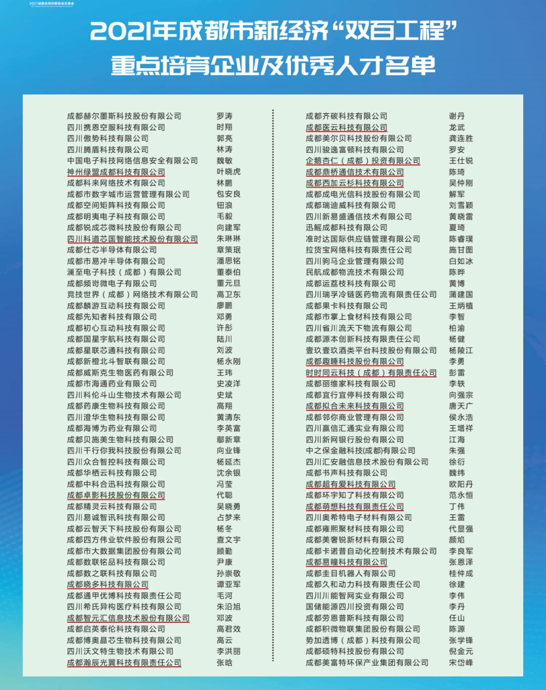 成都天府软件园企业名单,成都天府软件园有哪些企业