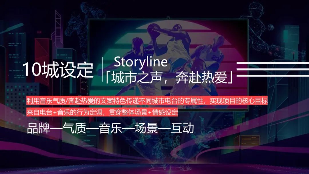 现代汽车策划活动方案,汽车周年活动方案怎么策划吸引人