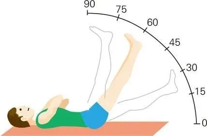 膝盖内侧肿痛是半月板损伤吗,膝盖酸软卡卡的响是什么情况