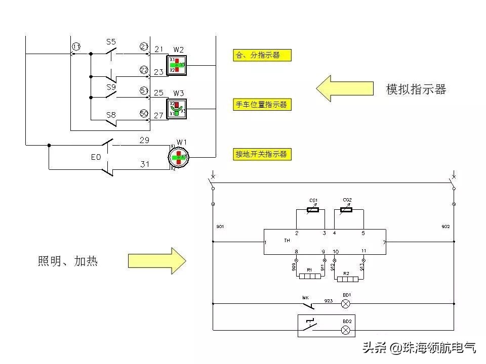 怎么看懂开关柜二次原理图,开关柜二次控制原理接线
