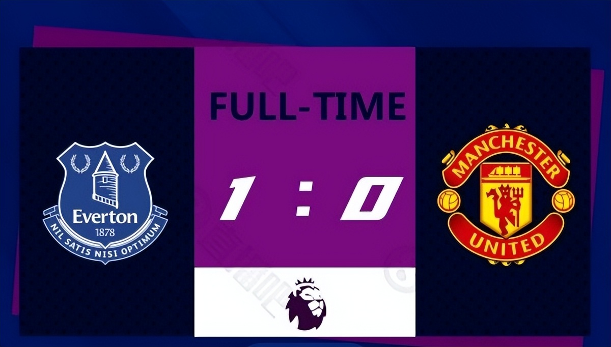 c罗输球怒摔手机,输球后的c罗