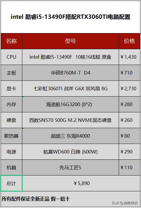 i513490f处理器配什么主板,i513400f电脑配置推荐