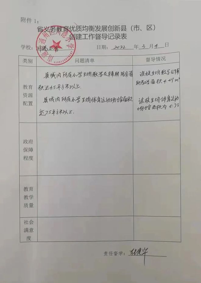 向着更高出发——南通市通州区川港小学接受通南站责任督学督导