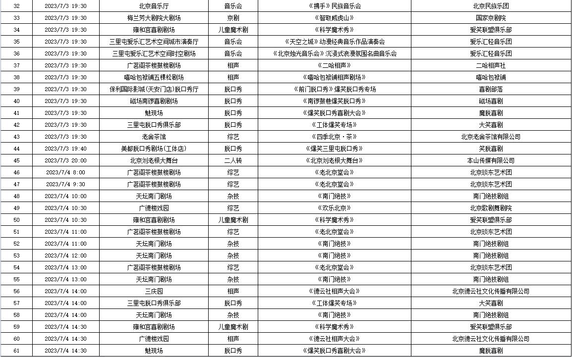 北京2019年2月22日演出信息,北京7月演出信息公布