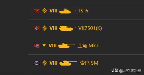 国服最强8级金币车,国服最新8级金币车