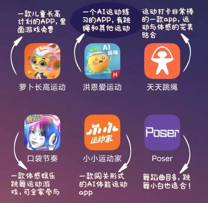 疫情停课宅家必备,疫情宅家停课不停学内容