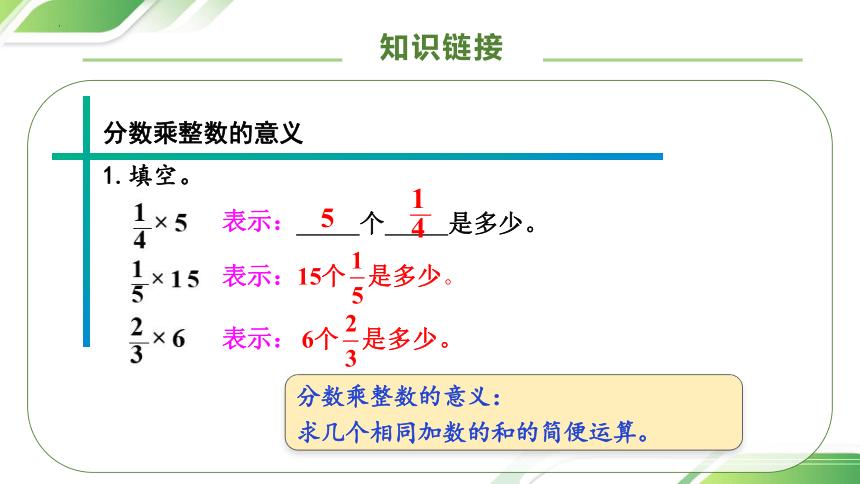 六年级上册数学状元大课堂课件,六年级上册数学总复习的课件