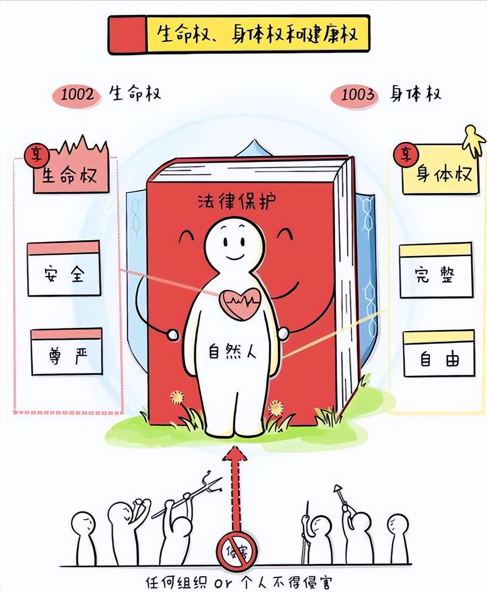 美容院微信公众号，发表文章被明星起诉，为何还要赔偿？