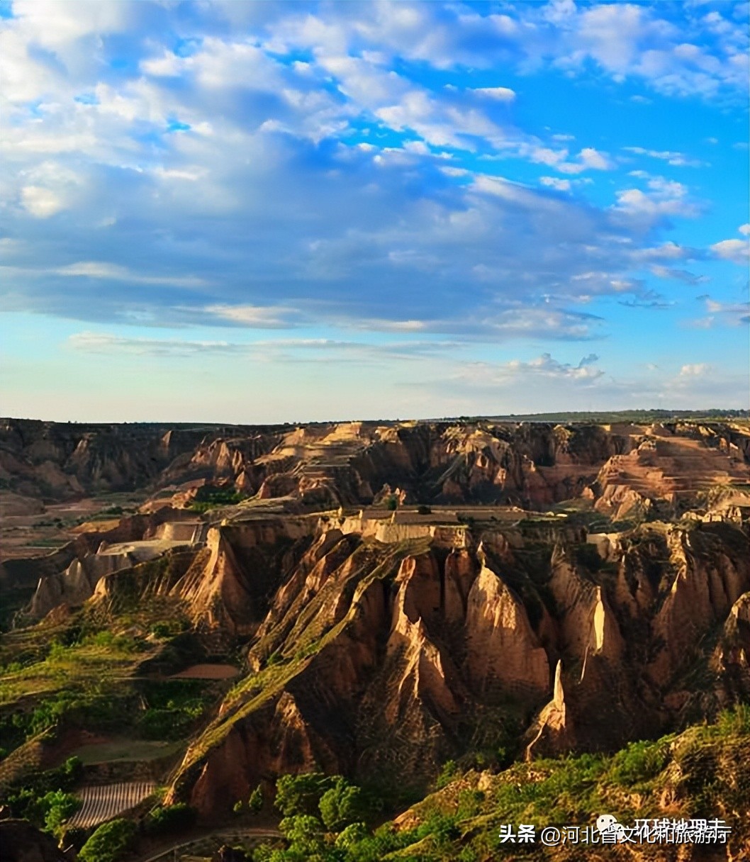 太行山在哪里,太行山八大陉