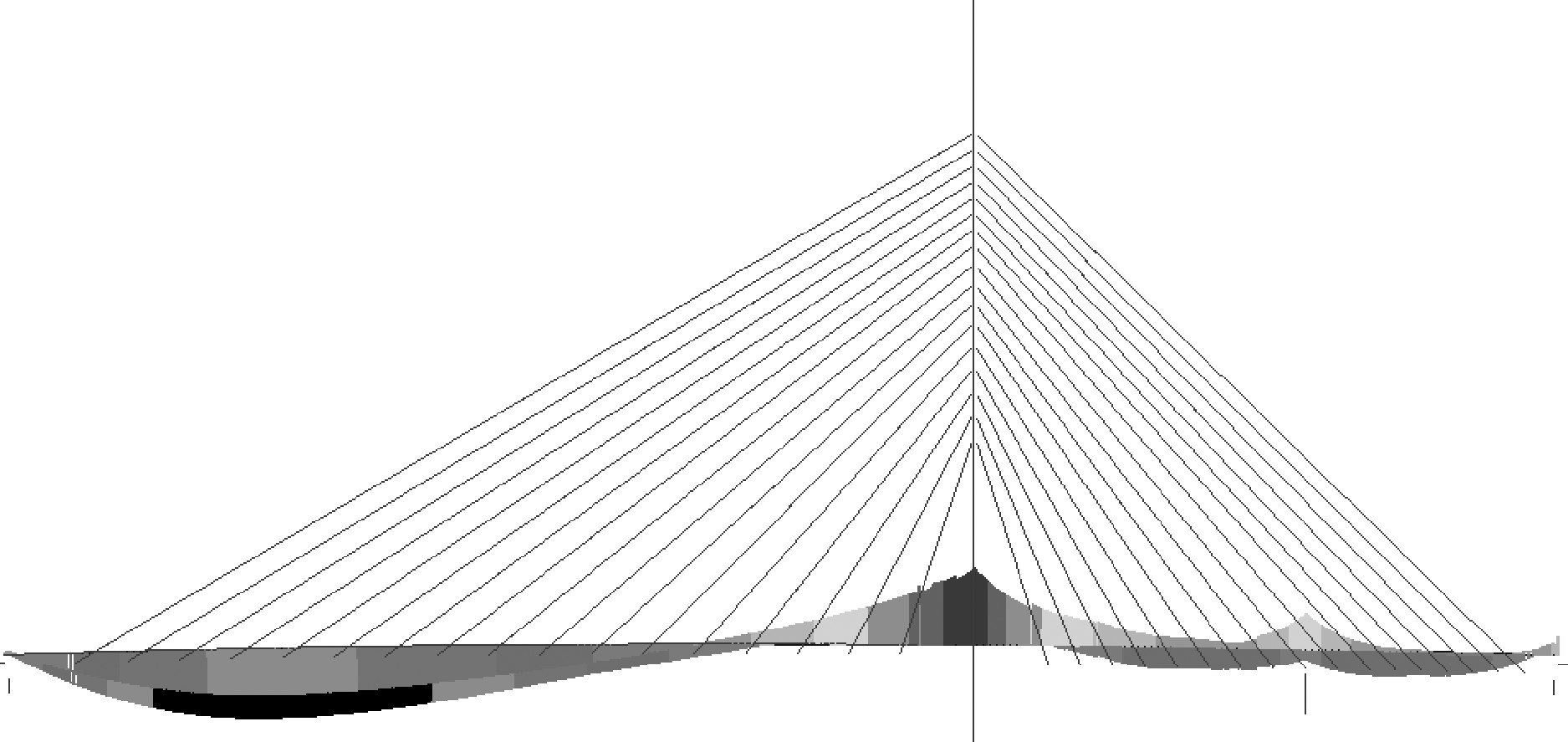世界跨度最大的钢混结合梁斜拉桥,世界最大跨钢混组合梁斜拉桥合龙