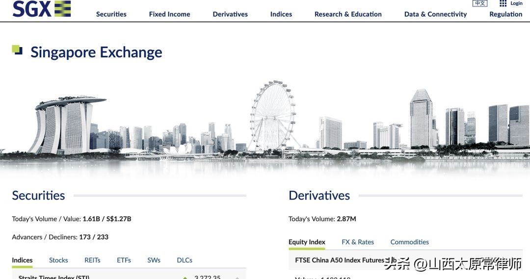 尽职调查最全总结的九种方法,尽职调查用什么软件