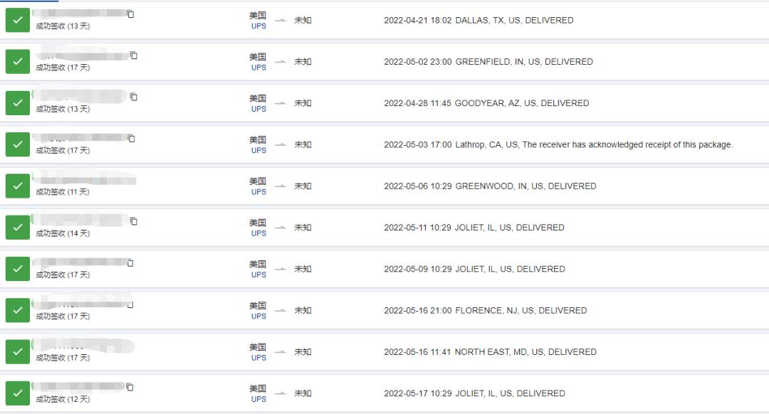 备战primeday冲刺班,备战fba