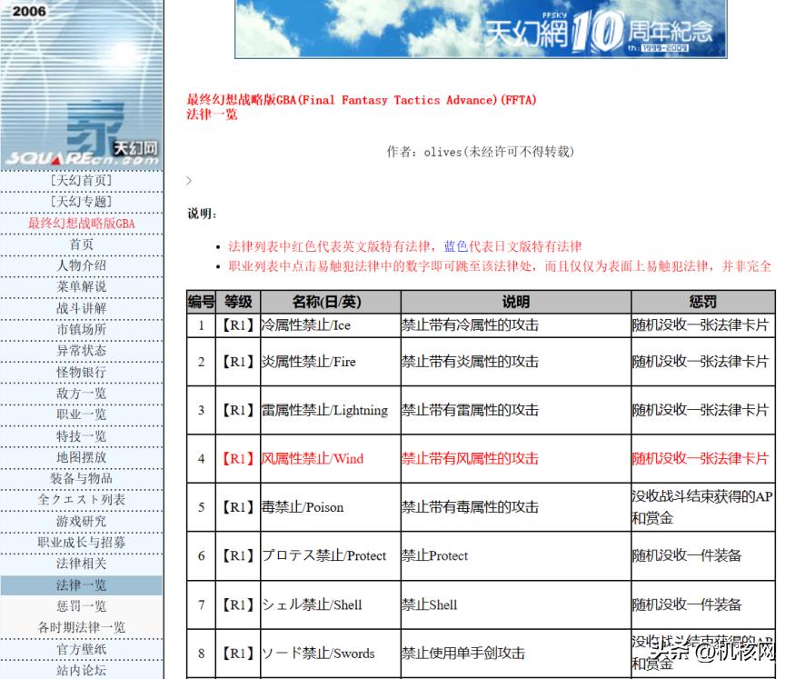 【办公室采访】2005年，你都相遇了哪些游戏？
