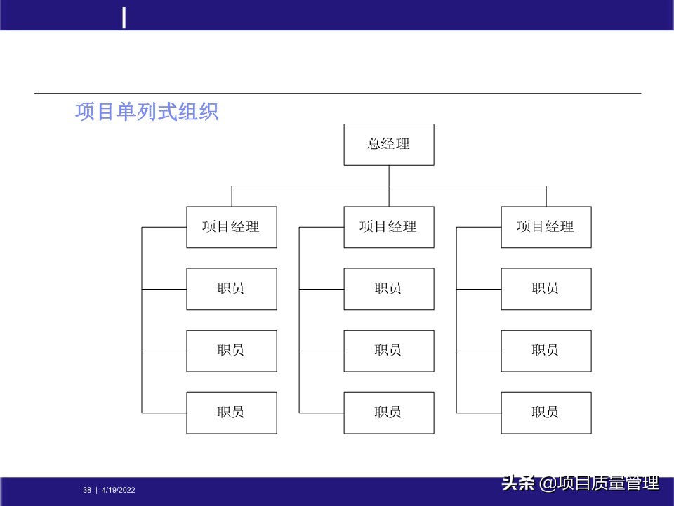 pm如何提升项目管理能力,工程项目管理的pm模式