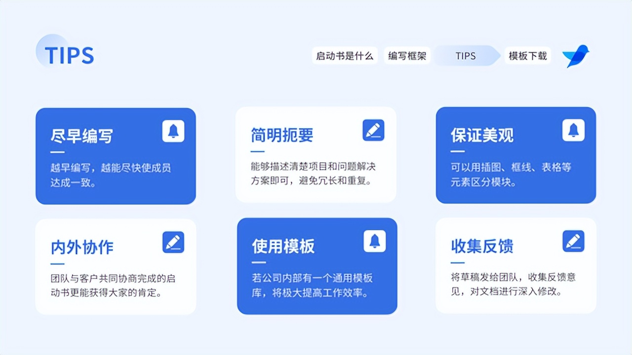 项目分阶段交付计划编写,实施项目交付流程