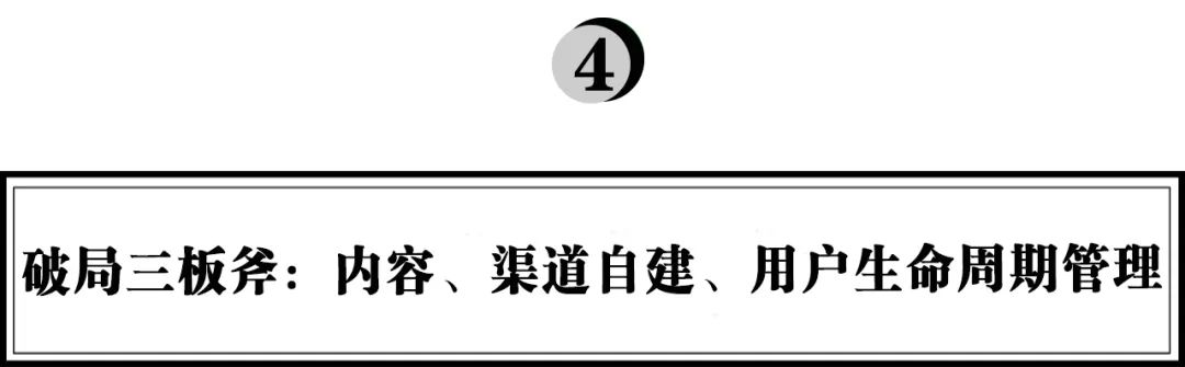 2022，新消费品牌*局破**的三板斧是什么？