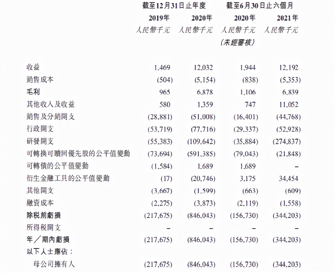 北海康成罕见病,北海康成法布雷