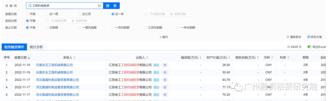 挖机融资租赁,工程机械挖掘机融资租赁