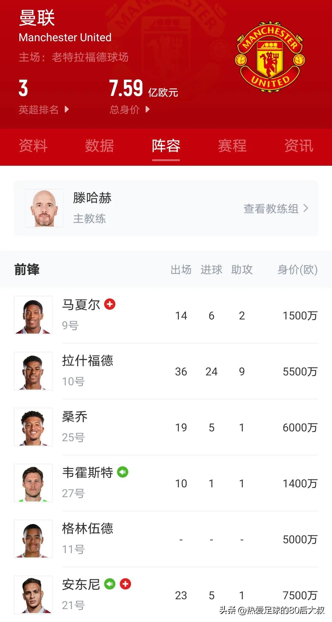 深度解析欧冠曼联对巴萨,曼联对巴萨比赛前瞻