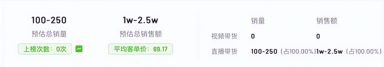 椰树集团黑红之路,椰树牌椰汁打死不换风格