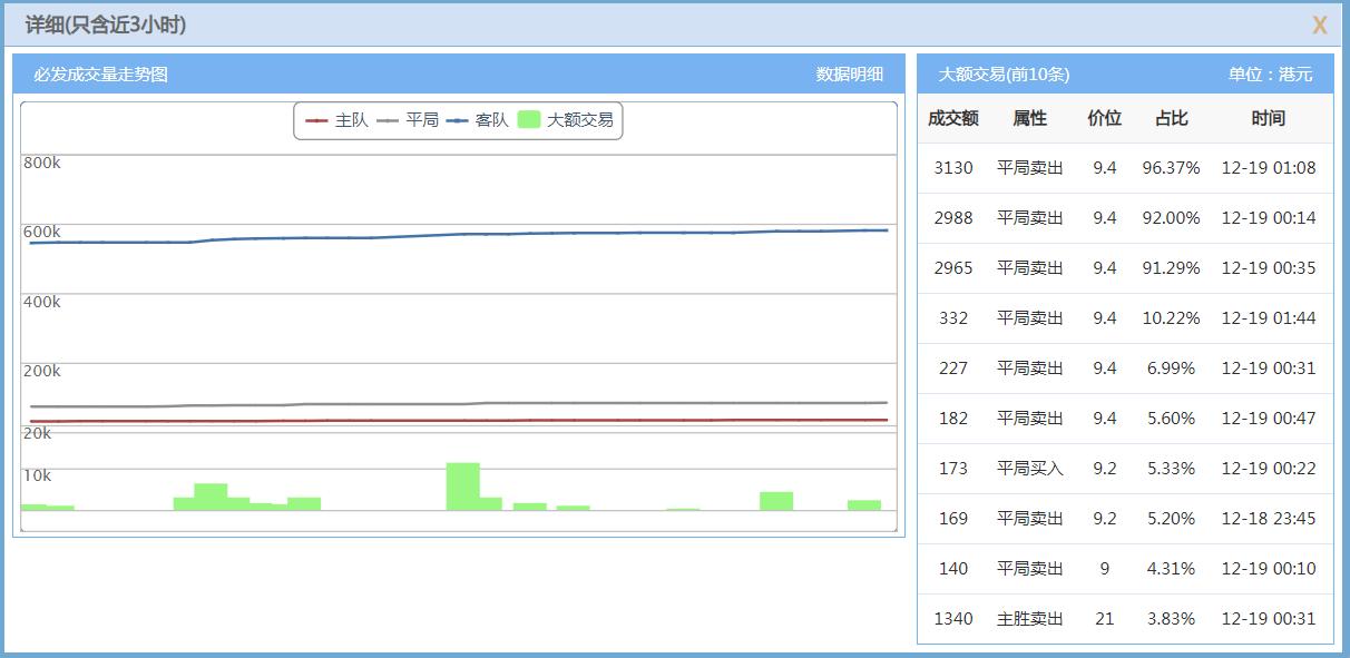 今日竞彩推荐单场比赛,今日竞彩14场推荐