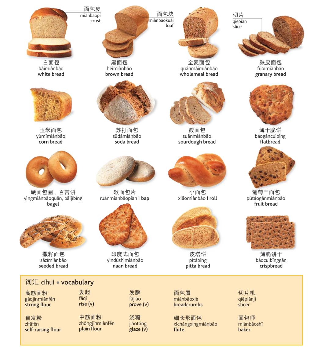 茶类饮料有哪些英语翻译,什么饮料最健康的英文翻译