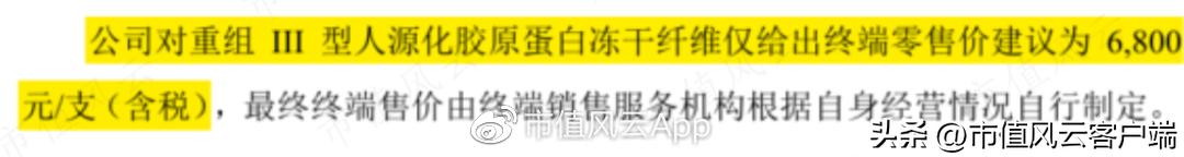 爱美客注射胶原蛋白,爱美客二度冲刺