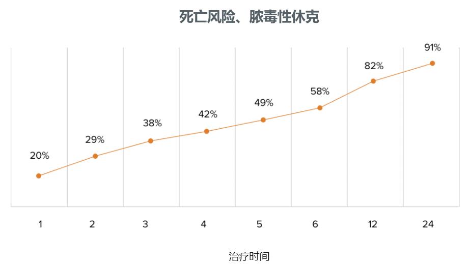 颠覆技术是供给侧结构改革吗,颠覆技术孵化