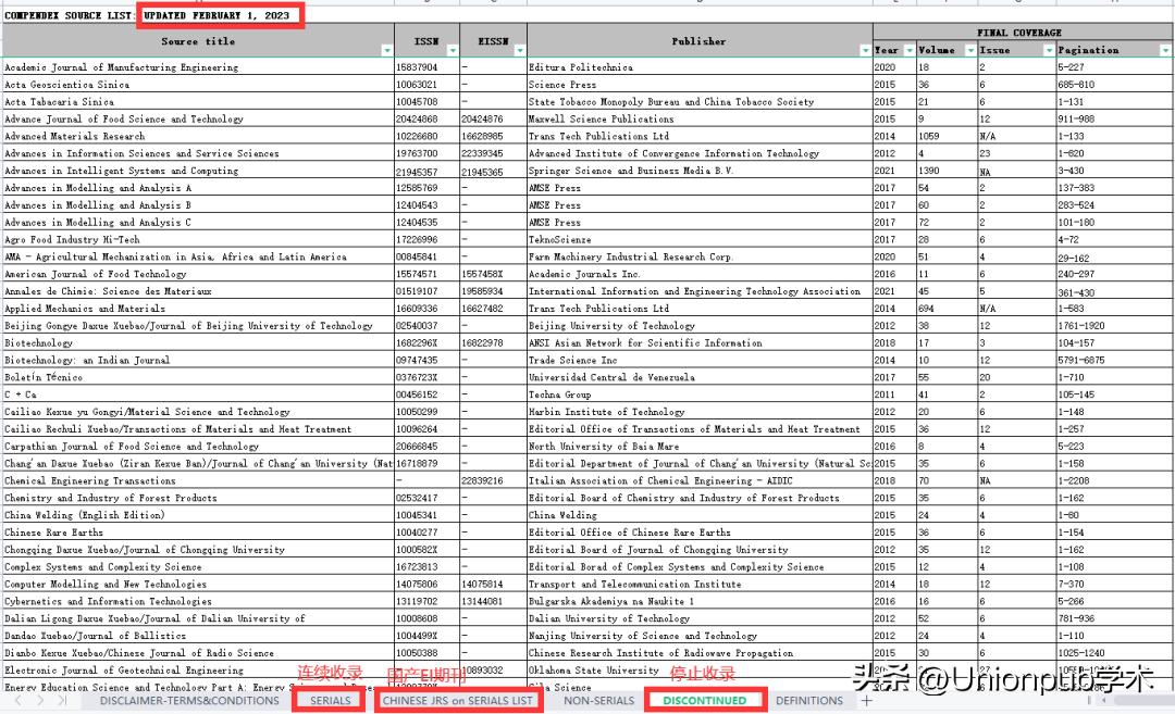 期刊被踢出怎么办,核心期刊被踢影响毕业