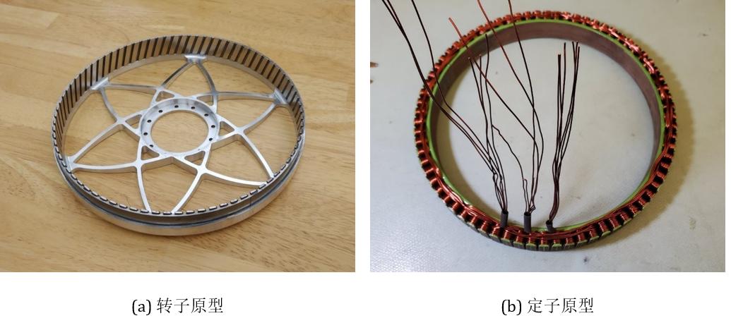 从论文前瞻人形机器人可能的设计方案和投资机会