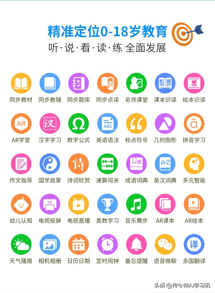 儿童智能学习机器人测评,ai教育机器人评测