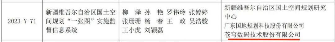 苍穹数码多个联建及自主完成项目获2023地理信息产业优秀工程奖！