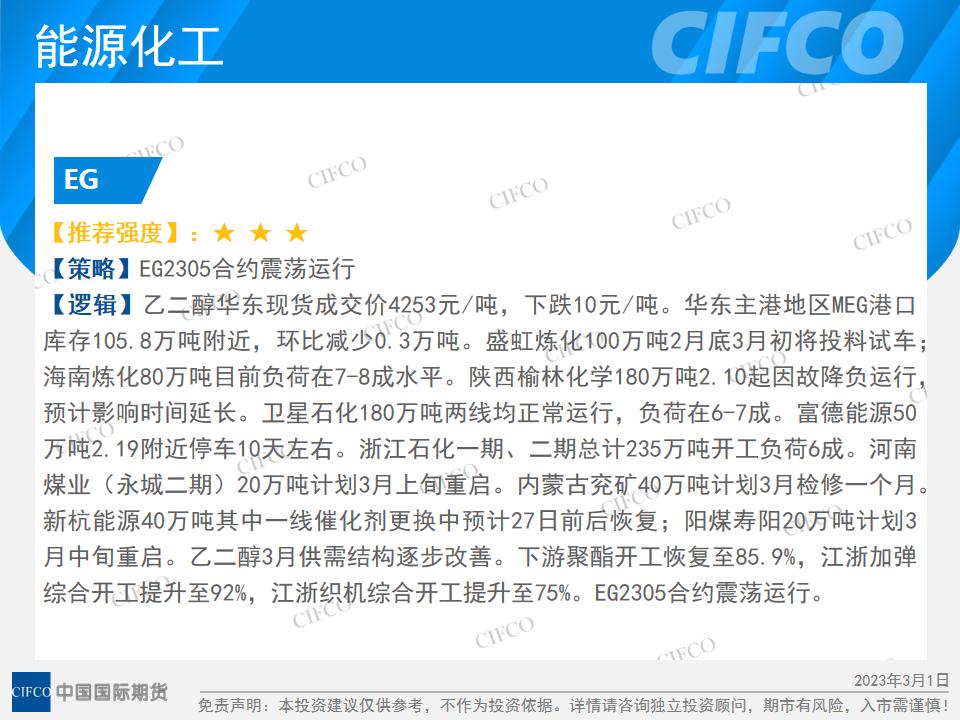 原油节节攀升金价初现底部,重回震荡区间原油反弹