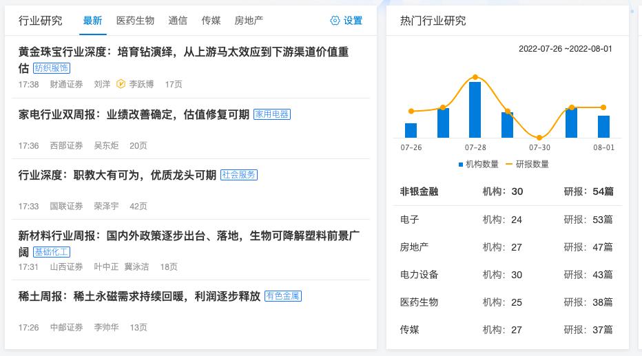 100个致富神器,分享六个赚钱软件