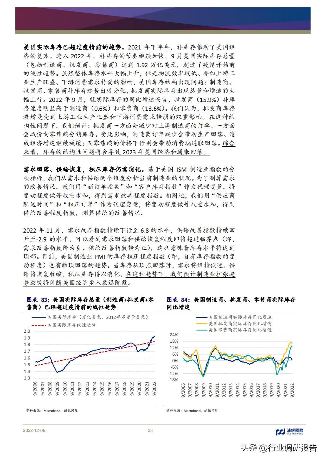 2023年中国消费洞察和市场展望,2023消费市场最新洞察