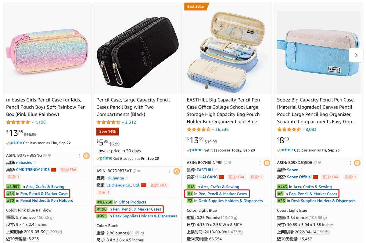 新人如何写出一鸣惊人的Listing？精读这一篇方*论法**就够了