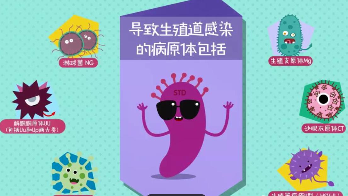 解脲支原体感染怎么才能彻底治好,解脲支原体感染需要塞药吗