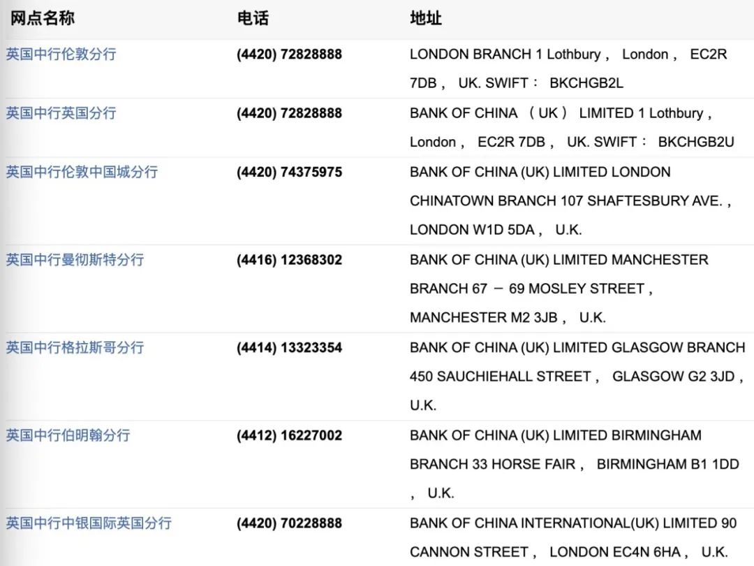 monzo银行卡申请攻略,英国银行选择及开户指南