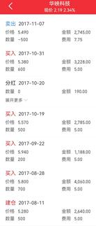 悲催的炒股经历4——华映科技股价十不存一，看我如何自救