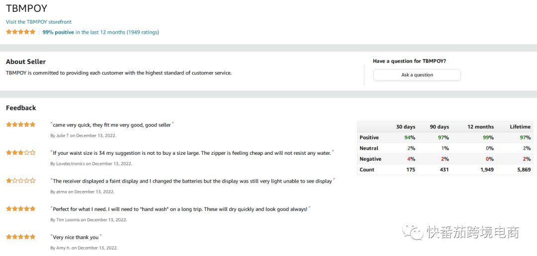 月销几十万的服装店铺,月销百万服装网店