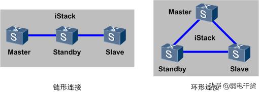 poe交换机知识,交换机知识点全面详解