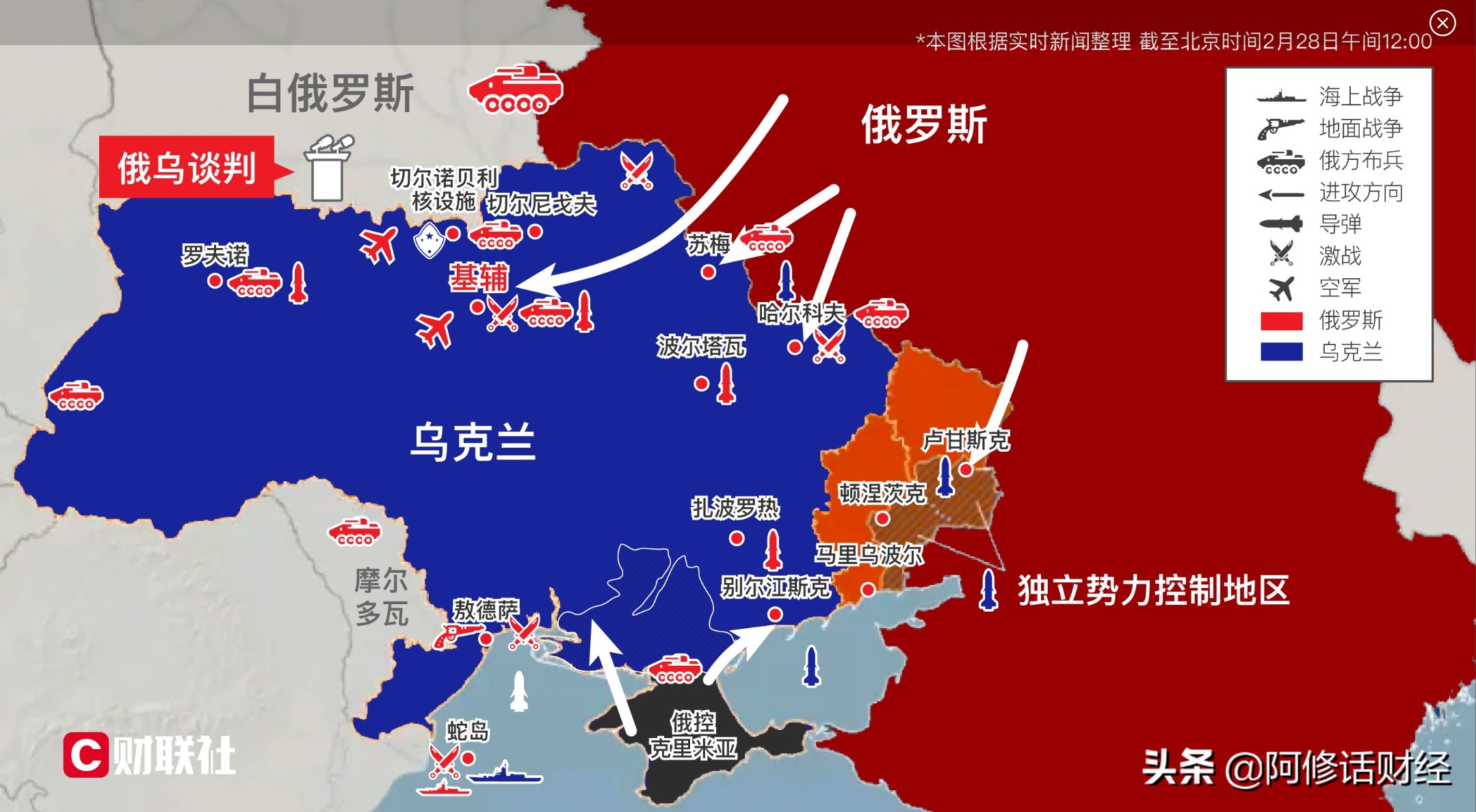 a股现在怎么操作,a股现在处于什么阶段